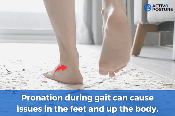 Illustration of the foot pronating as weight moves through a step