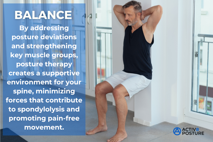 spondylolysis exercises with Activ8 posture therapy