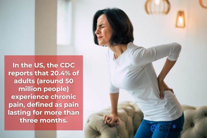 pain specialist near me