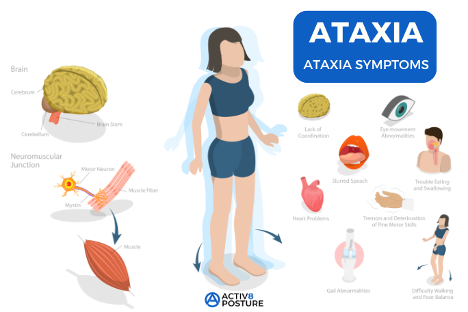 ataxic gait symptoms