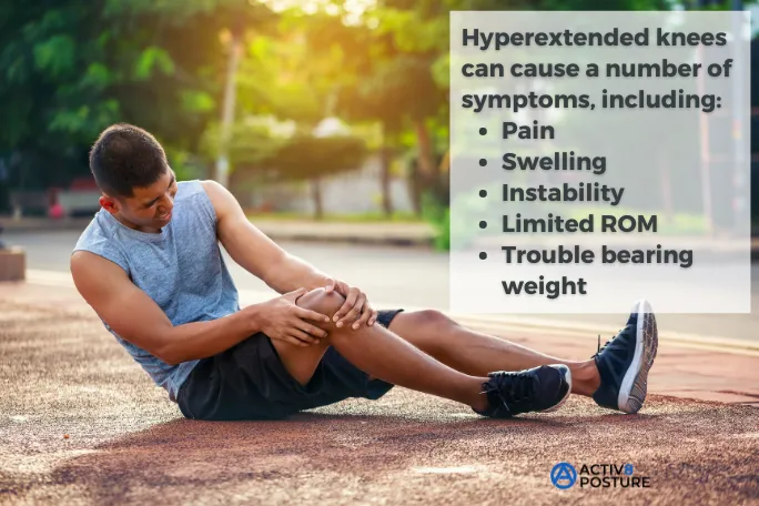Illustration of symptoms associated with knee hyperextension
